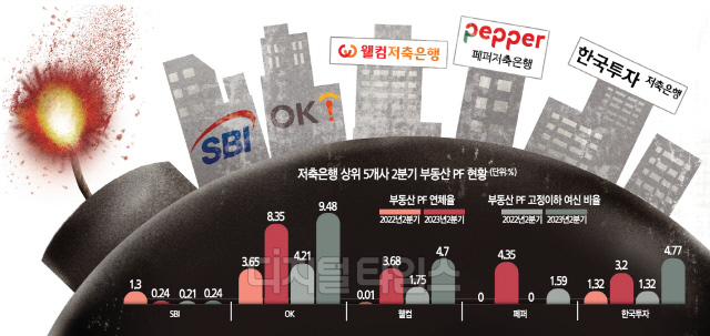 ε PF ü 4%롦 SBIOK, 1 3